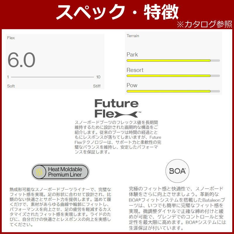 バタレオン