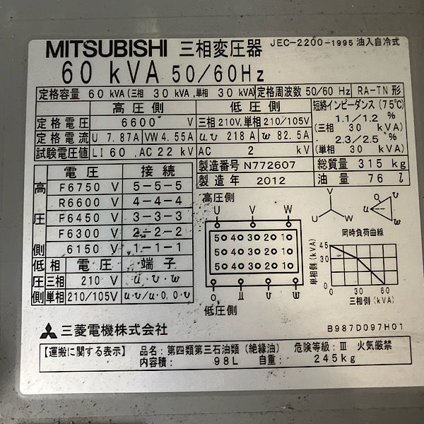 60kVA