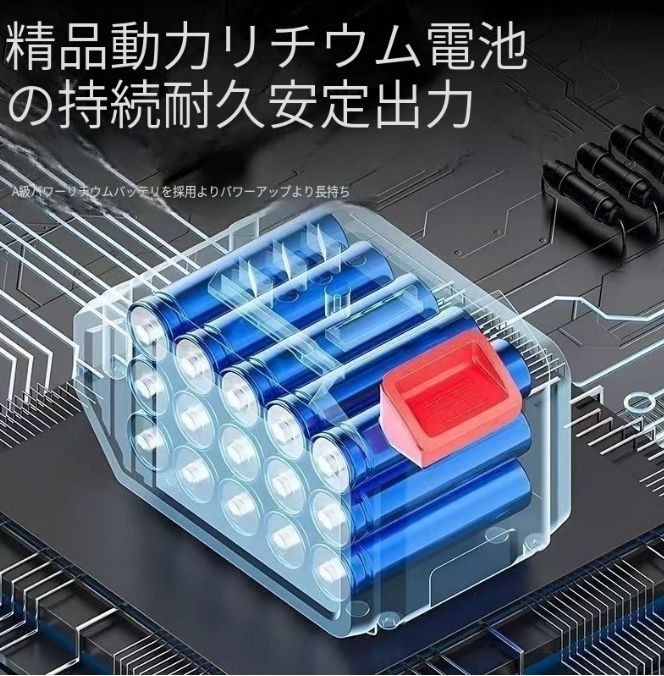 電動グラインダー