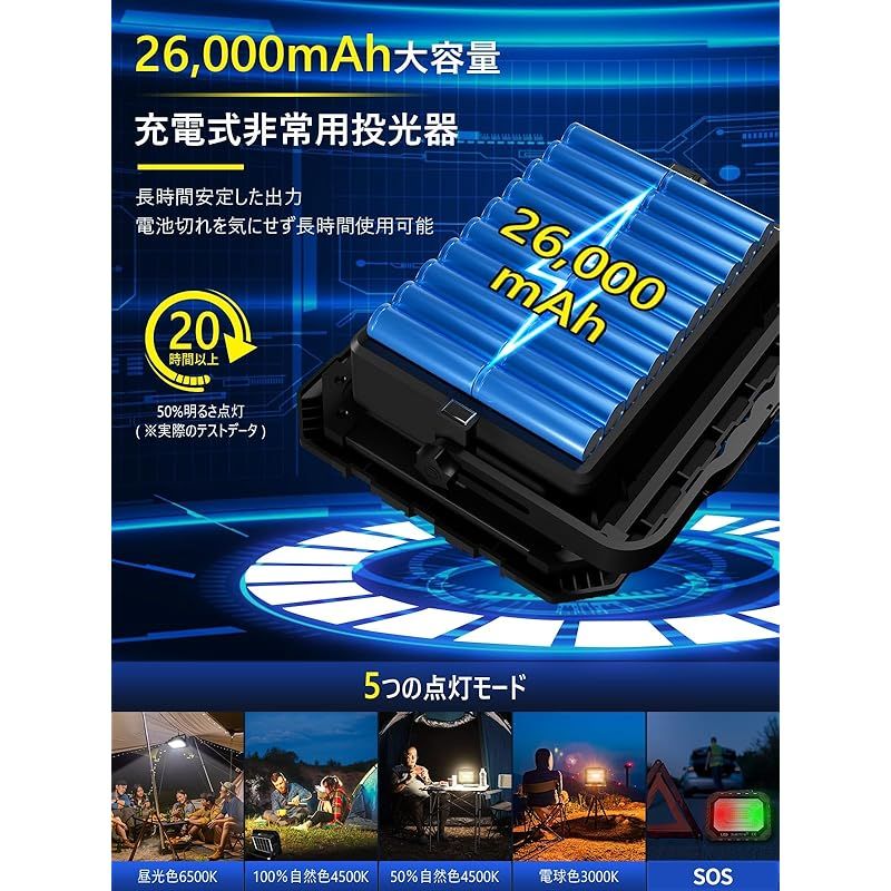 300W