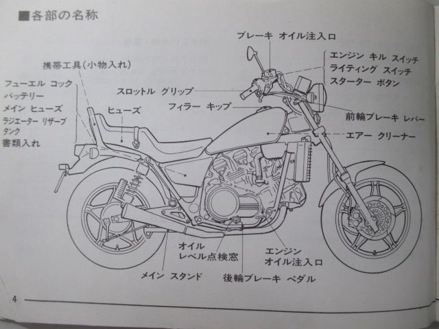 VF750F 取扱説明書 ホンダ 正規 中古 バイク 整備書 配線図有り RC15