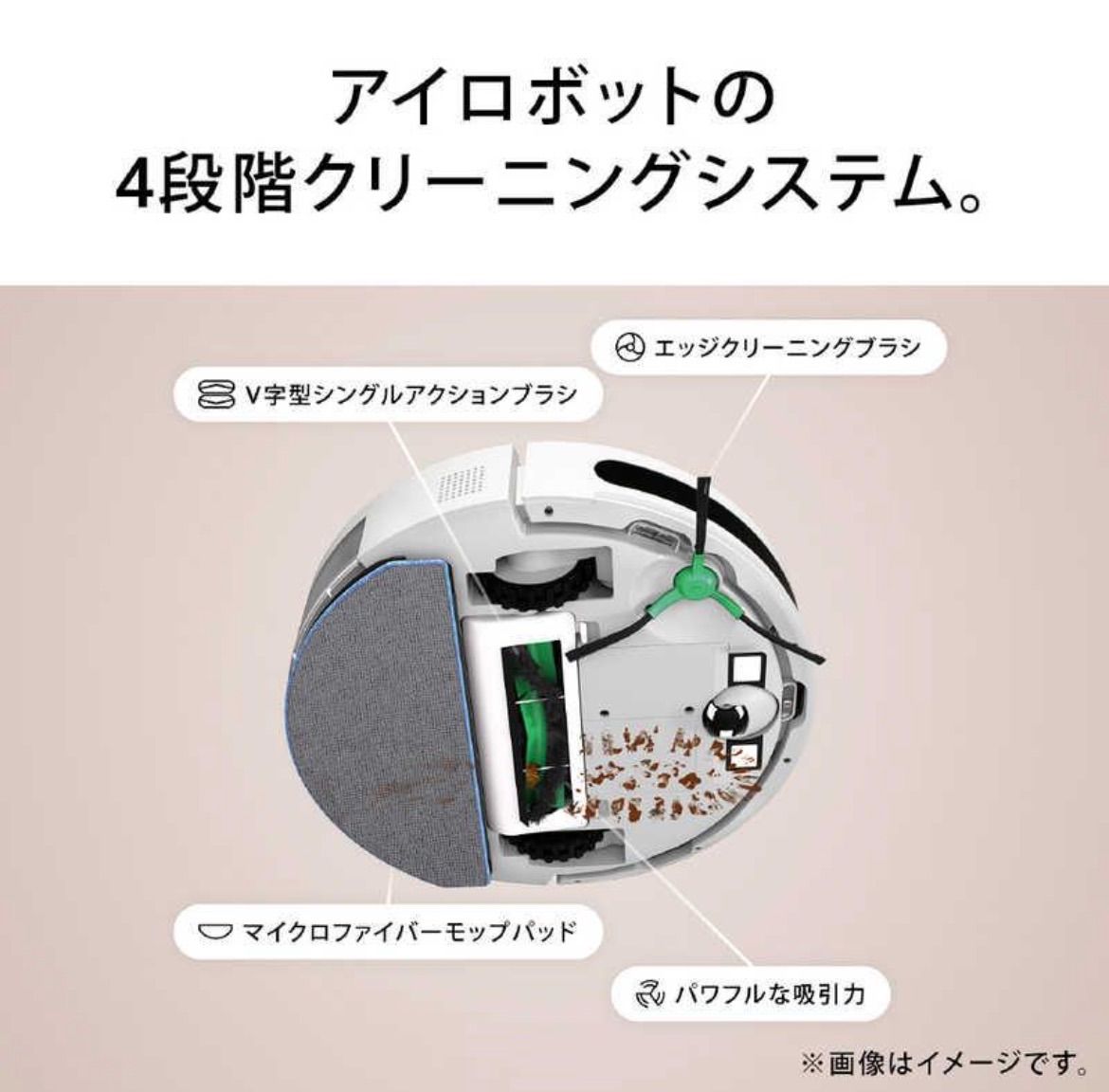 ルンバ Roomba Combo Essential White Y011260 最新