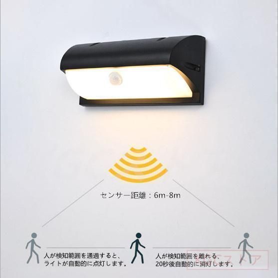 屋外壁掛けライト 内蔵LEDチップ