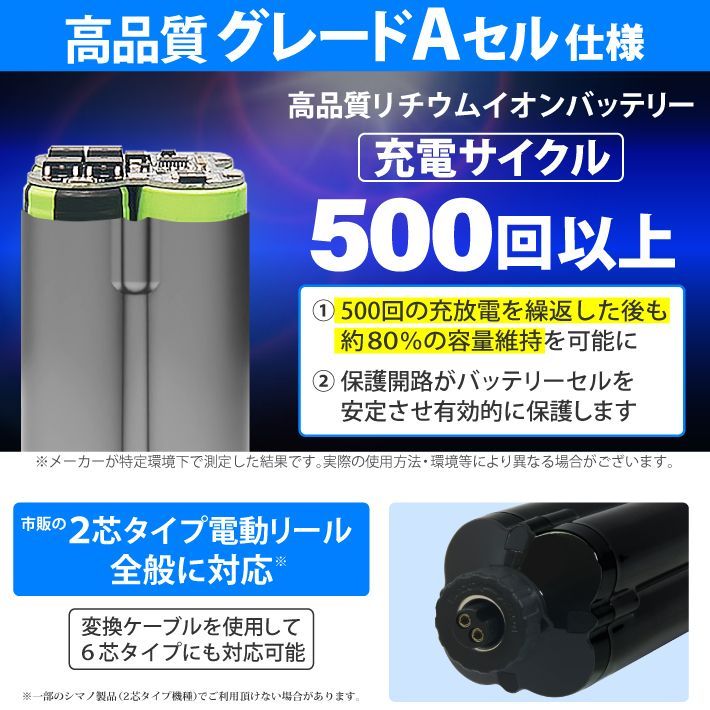 1年保証 HEMAJUN ヘマジュン 電動リール用バッテリー 10000 mAh 14.8 V 充電器 ポーチ付 DL ダイワ シマノと互換性あり 102-09