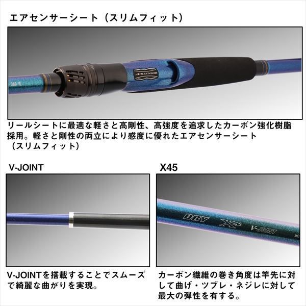 ダイワ メバル竿 瀬戸内メバルSP 480IL・K ダイワ 船竿 瀬戸内メバルSP