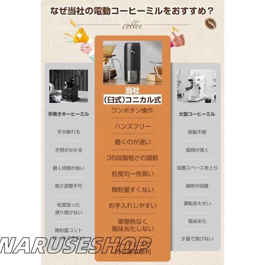 コーヒーグラインダー ミルミキサ