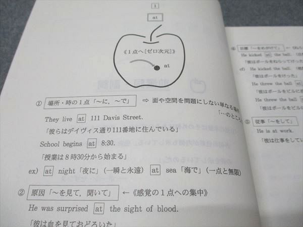 代ゼミ English Core(英単熟語) 未使用 2022 夏期講習会 西谷昇