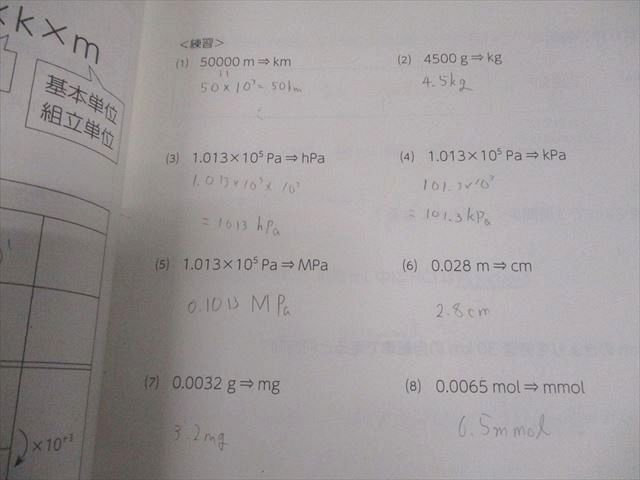代々木ゼミナール 代ゼミ ファンダメンタル化学〈基礎→標準〉 テキスト通年セット 2023 計3冊 亀田和久 030M0D 代々木ゼミナール 代ゼミ ファンダメンタル化学〈基礎→標準