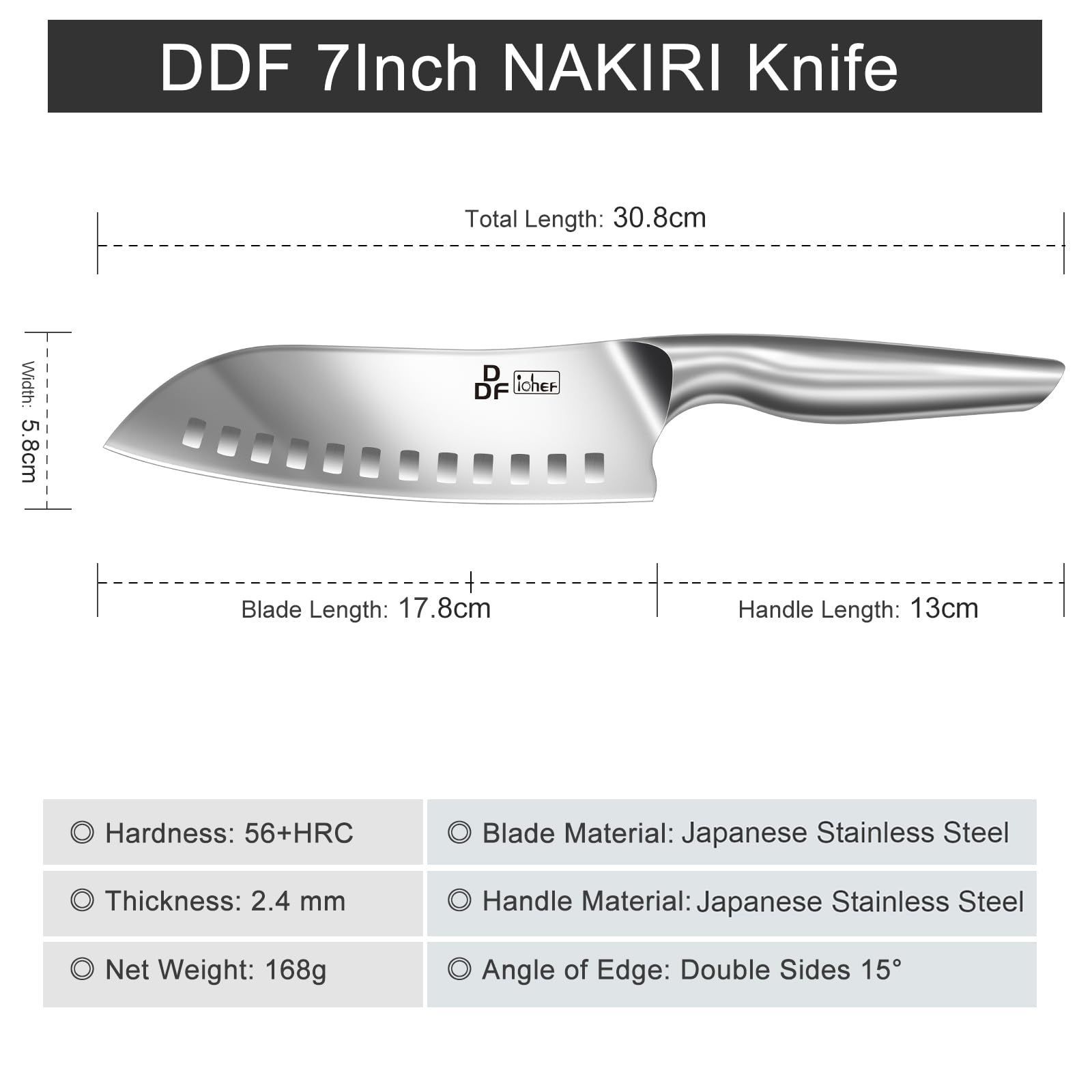 新品 DDF iohEF 包丁 三徳包丁180mm 万能包丁 料理包丁シェフナイフ滑り止めハンドルの包丁 非常に鋭利で錆びにくい ドイツの高炭素鋼のアップグレードバージョンで キッチン 肉 野菜の切断に適しています