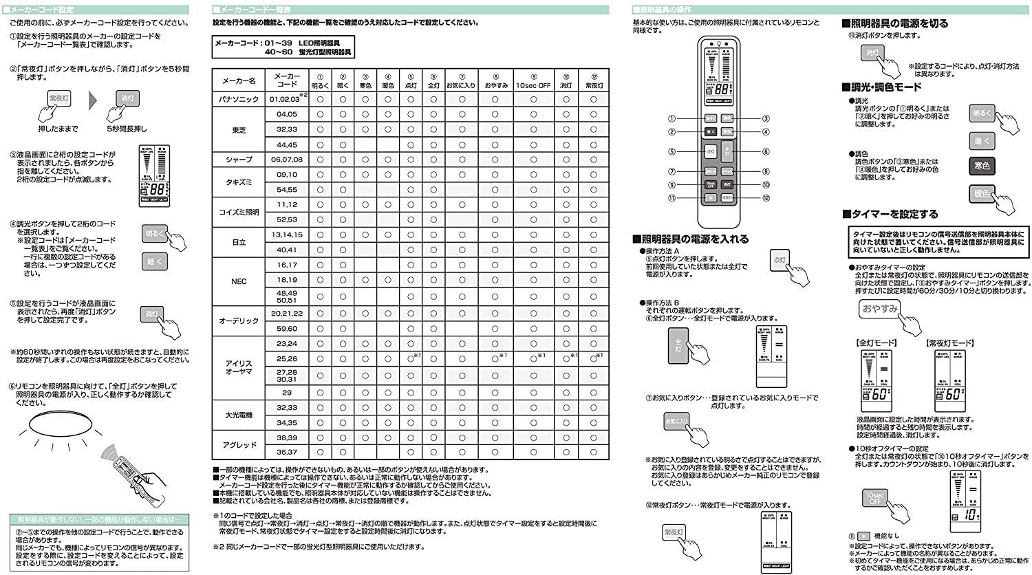 メルカリShops - 【アウトレット品】 オーディオファン 天井照明用 汎用リモコン j3004