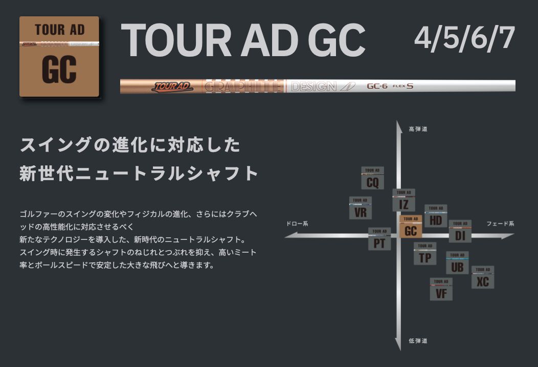 シャフトTOUR AD GC 5S FW用 テーラーメイド TaylorMade