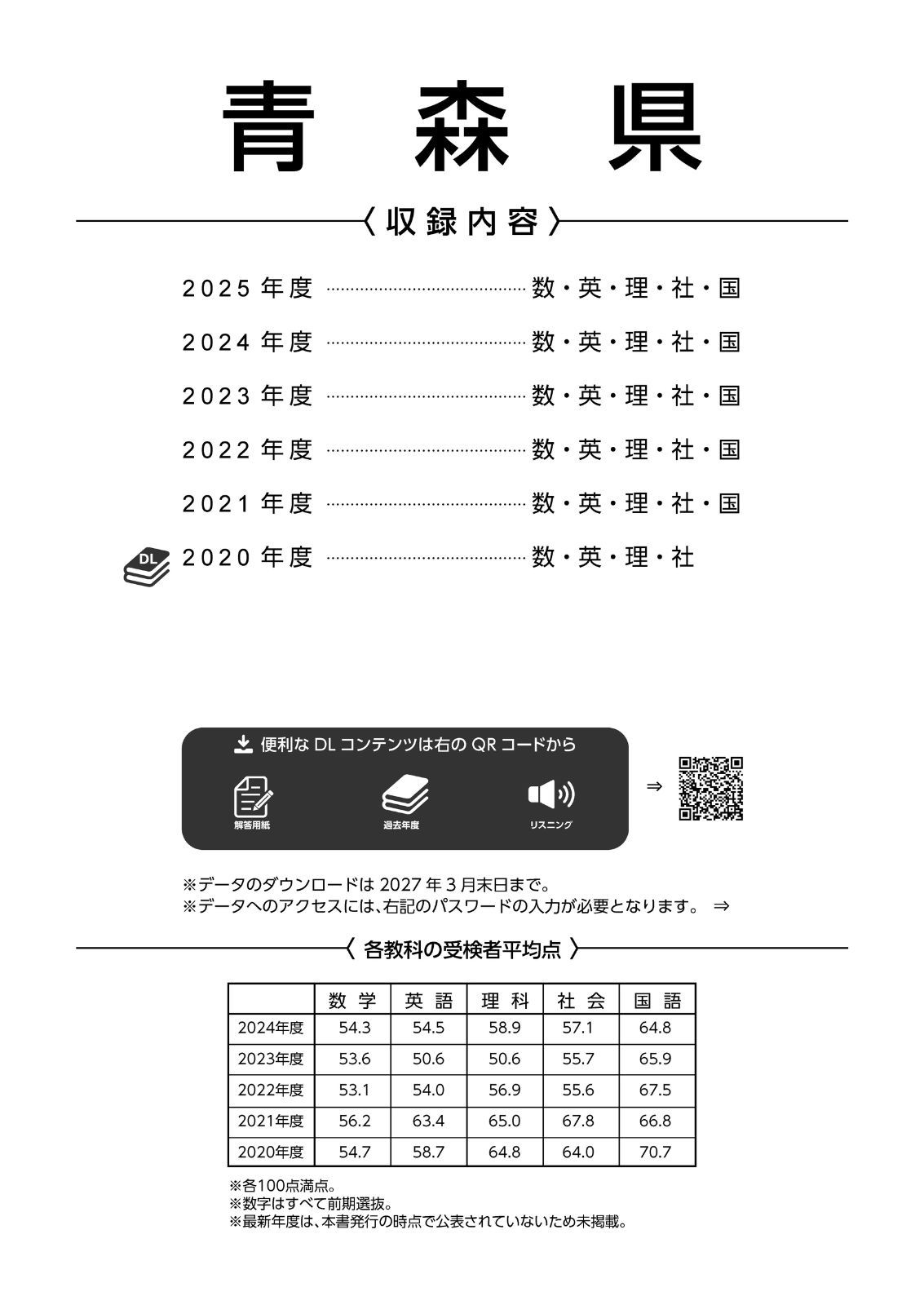 のサムネイル