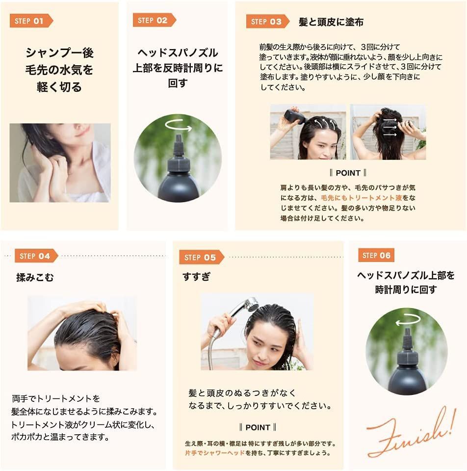 未開封 Tricore トリコレ 温感 ヘア トリートメント 54mL x 2