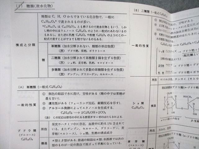 駿台 化学S Part2 テキストセット 2022 前期/後期 計2冊 036M0D 駿台 化学S Part2 テキストセット 2022 前期/後期 計2冊 036M0D