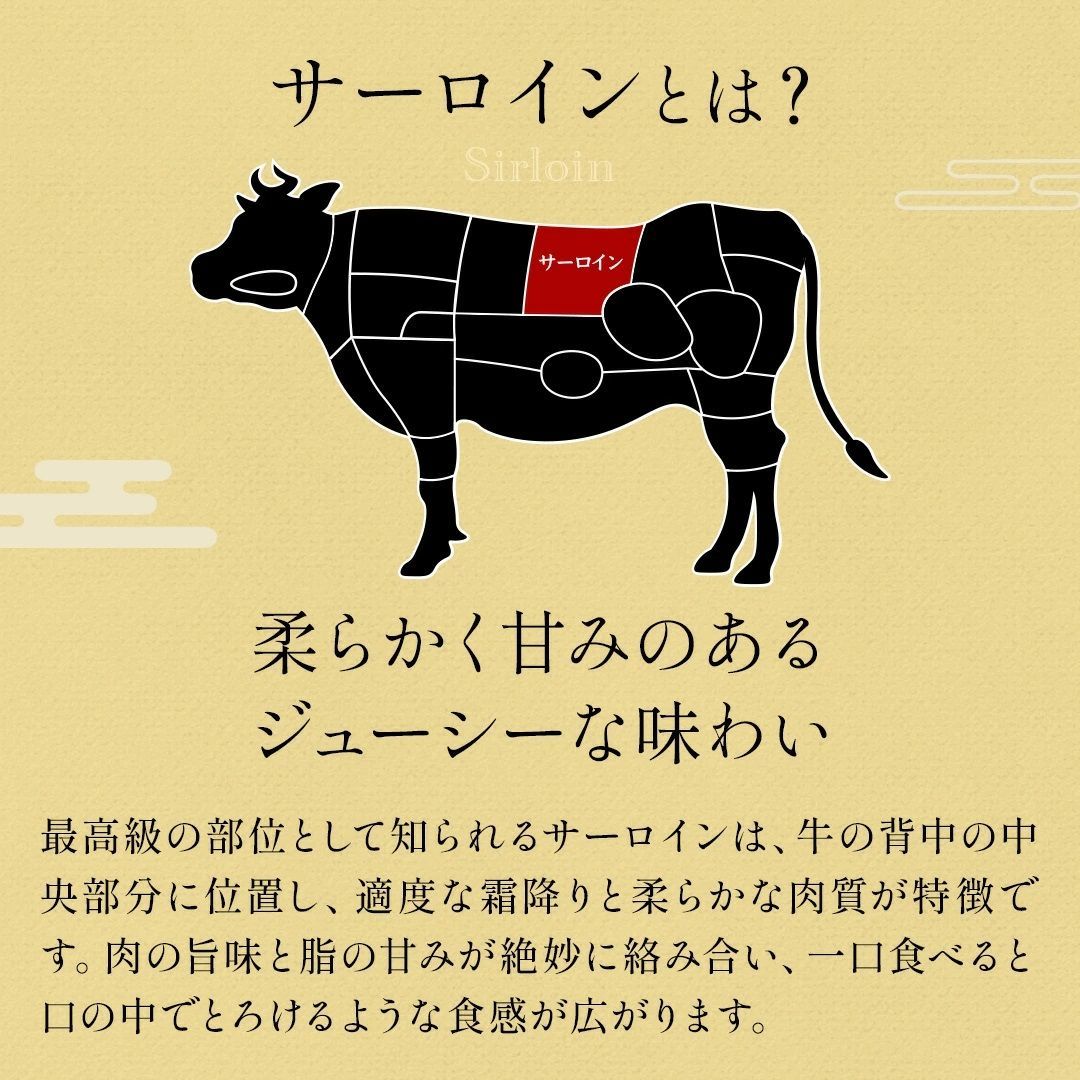 黒毛和牛 サーロイン