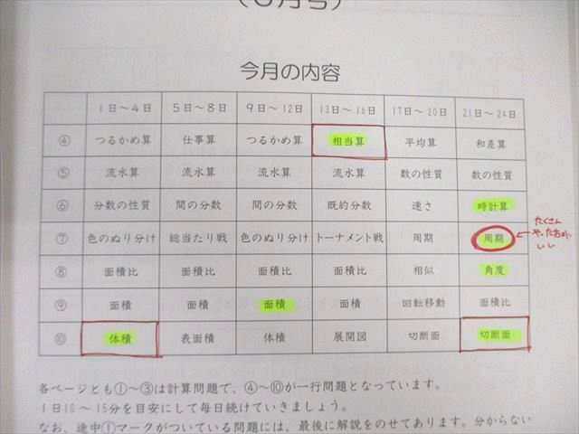 SAPIX 小6 サピックス 算数 基礎力トレーニング 通年セット 【計12回分】 2023 ☆ 040M2D サピックス 基礎力トレーニング 6年 算数12冊セット SAPIX 2023年度