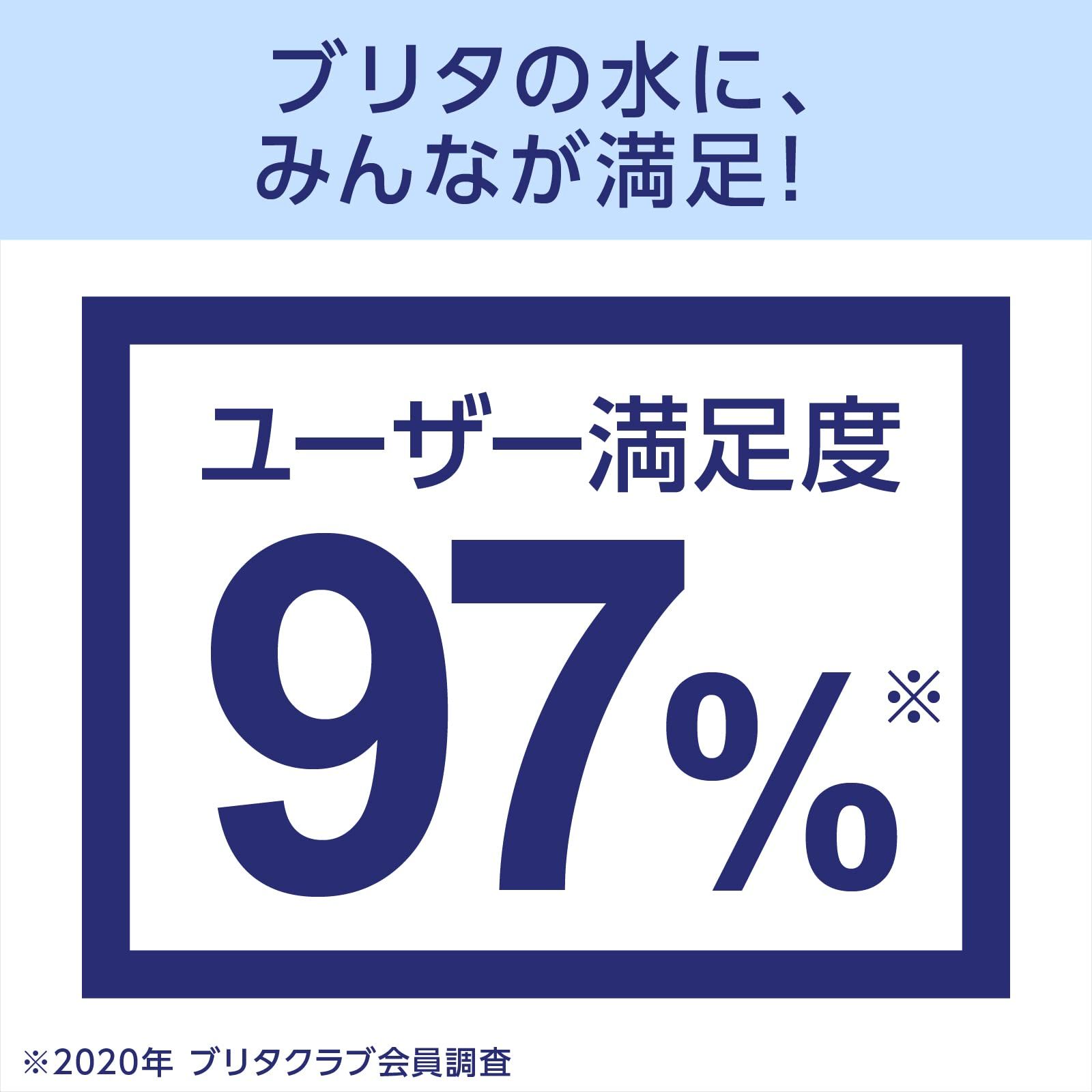 マクストラプラス