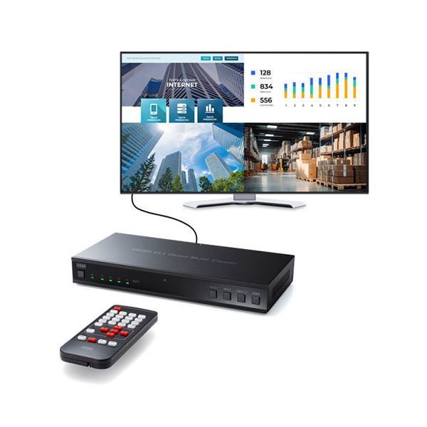 4入力1出力HDMI画面分割切替器 4K