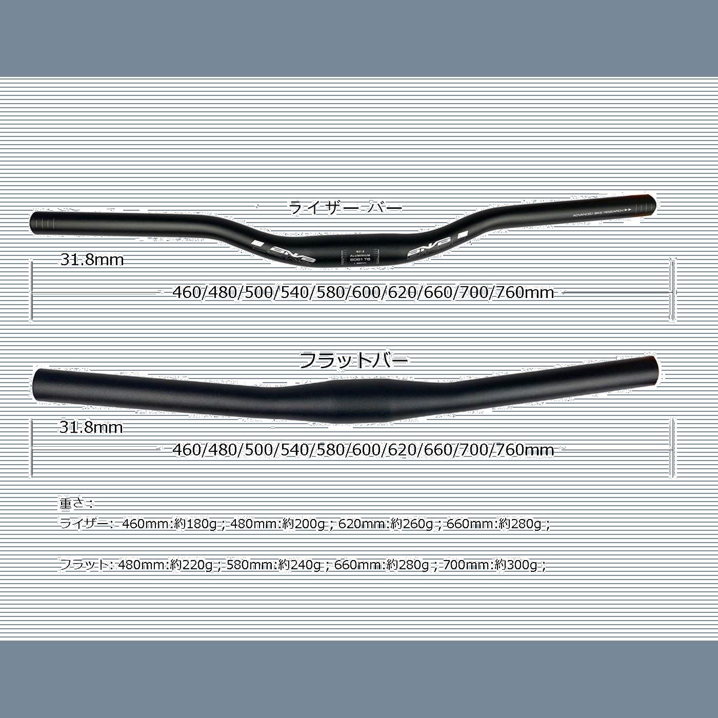 BNVB ハンドルバー 25.4mm/31.8mm アルミ合金 MTB 自転車