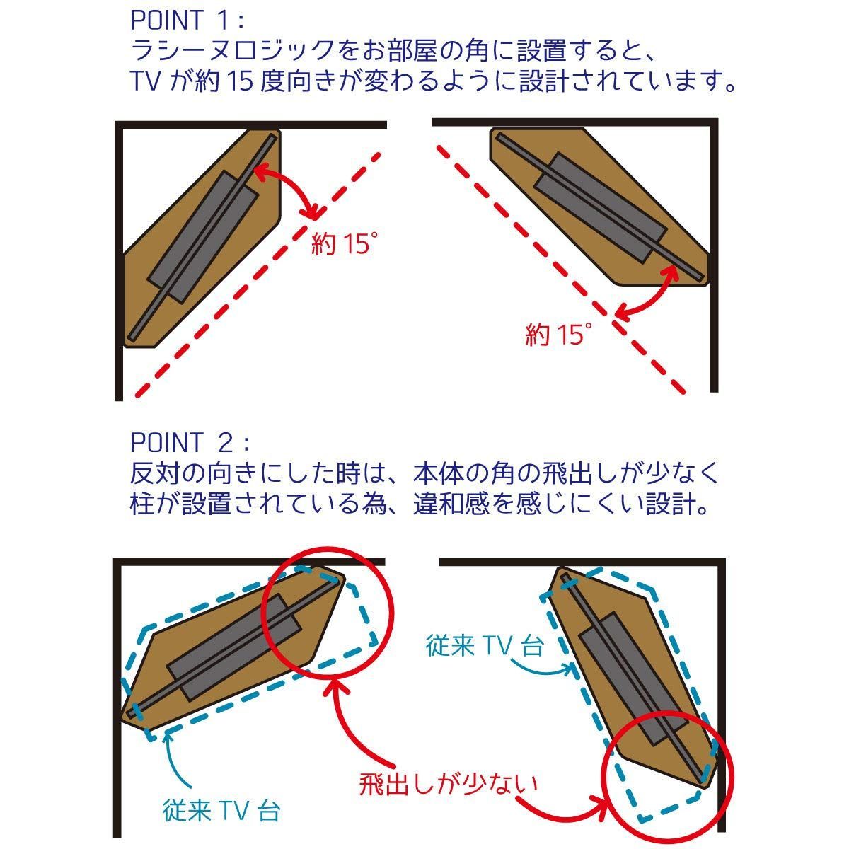 在庫処分】RACINE テレビ台 logic 50型 幅115cm ブラウン 朝日木材加工 ...