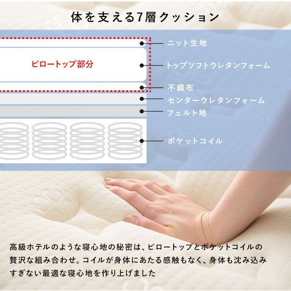 代引NG