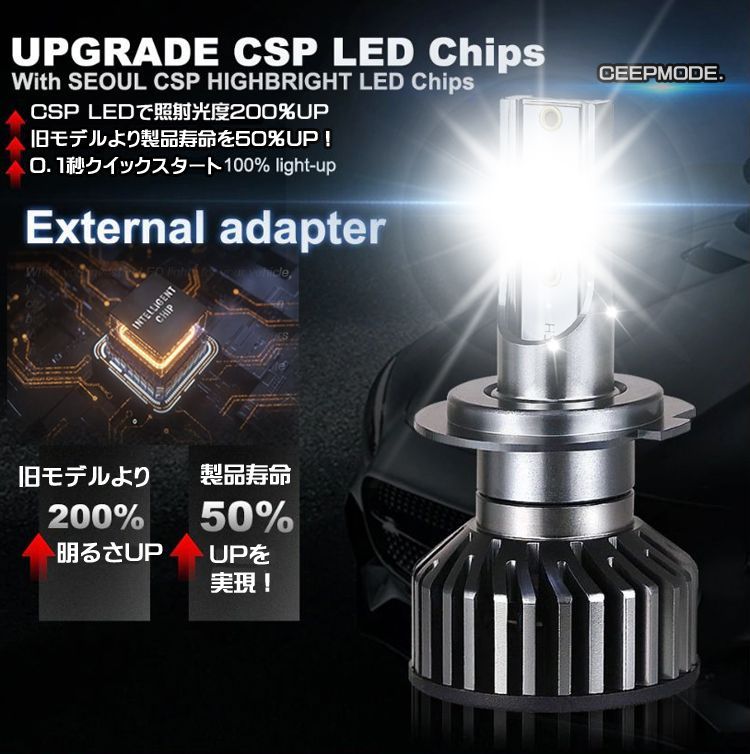 春の新作シューズ満載 日産 ノート E12 E11新型CSP LEDヘッドライト Hi