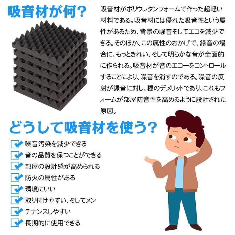 厚 60枚 防音材 防音シート 遮音シート 吸音材 ウレタンフォーム 防音パネル 吸音対策 スポンジ 吸音材 緩衝材 クッション材 波 難燃