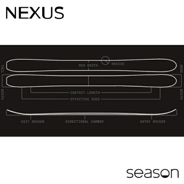 スキー板 シーズン ネクサス 24-25 SEASON EQPT. NEXUS オール