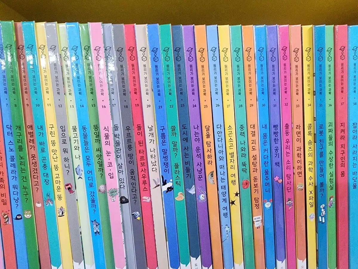 目に見える科学