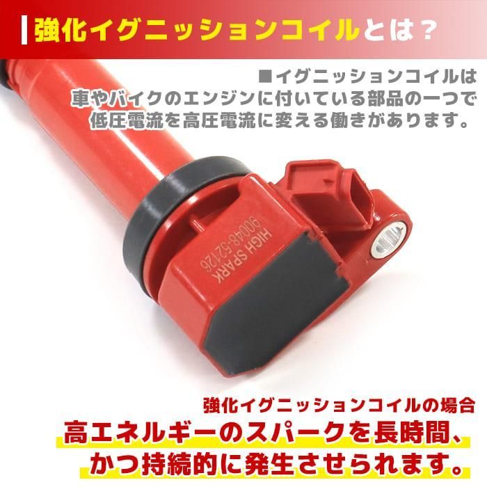 ダイハツ イグニッションコイル Amazon | イグニッションコイル 129700-3630 21171-0005