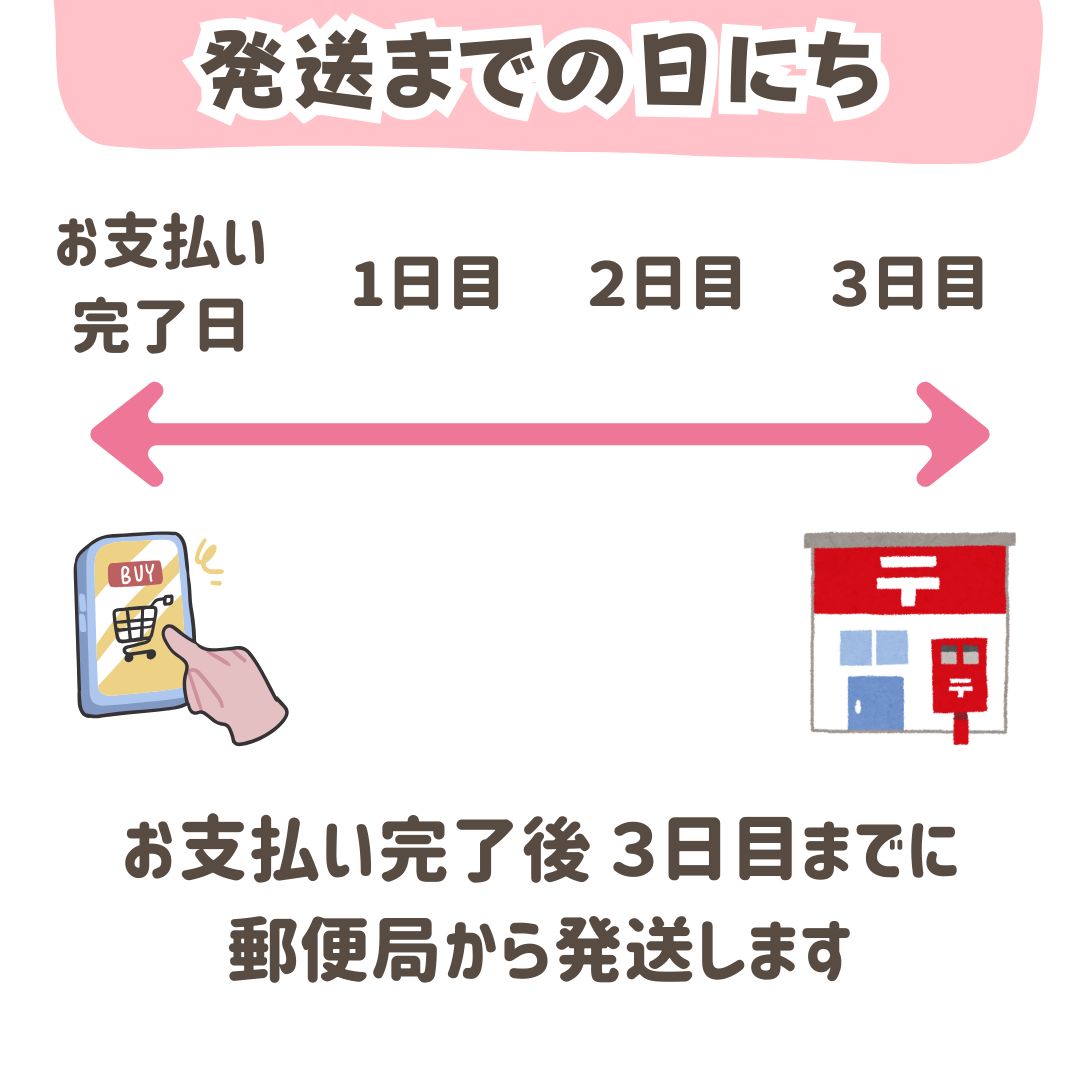 のサムネイル