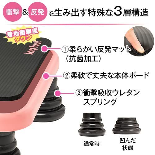 エコメルカリ便限定/新品 JOG FOOT ピンク 日テレ7 ジョグフット／ピンク | 元マラソン選手 千葉真子監修