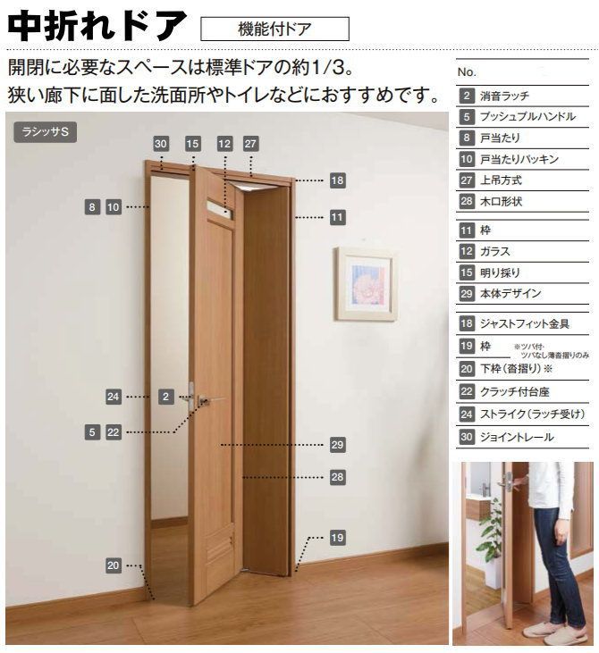 A100310 LIXIL リクシル ラシッサ中折ドア本体_LYD-9