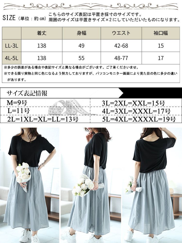 のサムネイル