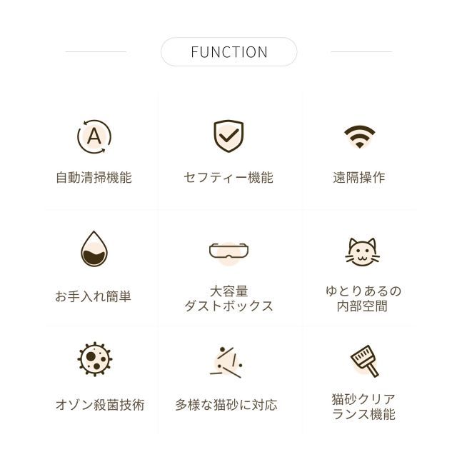 猫 トイレ スマホ アプリ 遠隔操作 飛び散らない 猫用 猫トイレ 静音 自動 清掃 重量センサー 安全 多頭飼い 大容量 留守番 脱臭 猫砂 掃除 ペット 家電 お手入れ簡単 おしゃれ