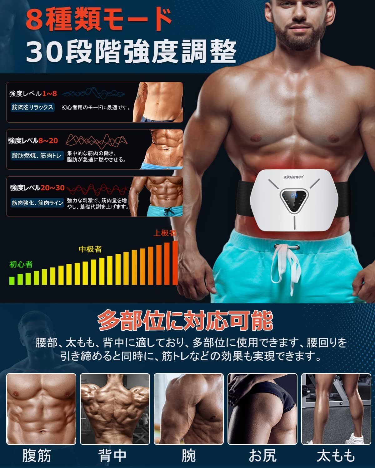 3Dフローティング 交互体験