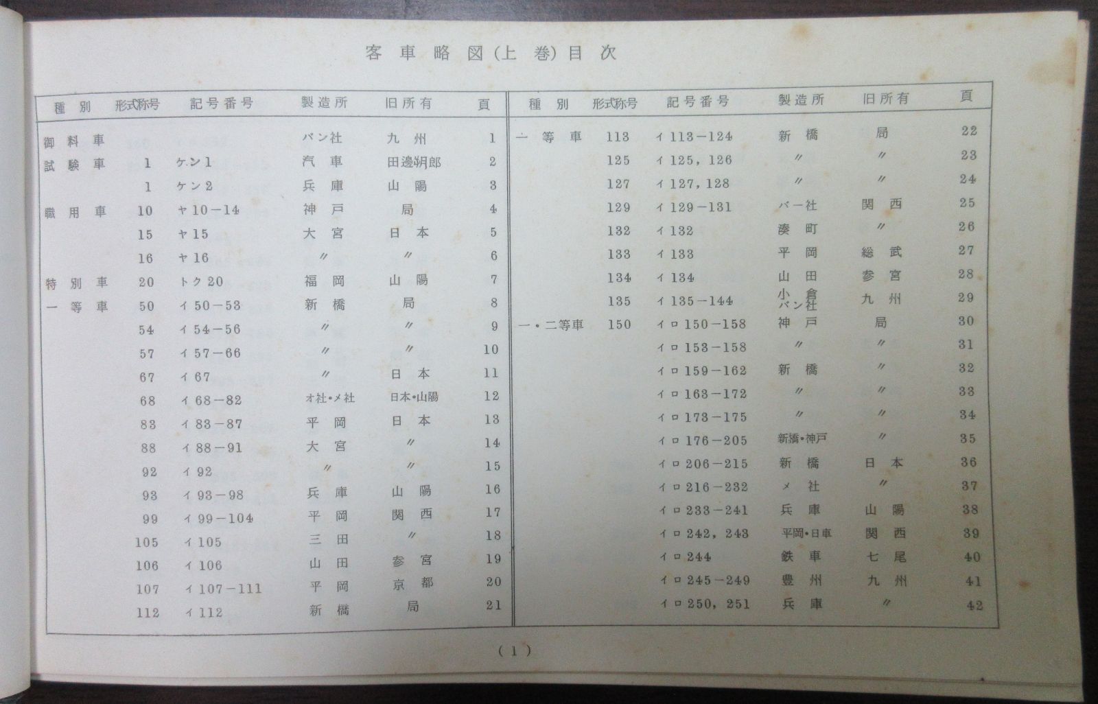 客車略図 上・下』 2冊 明治44年復刻昭和49年発行 函 7 検形式図