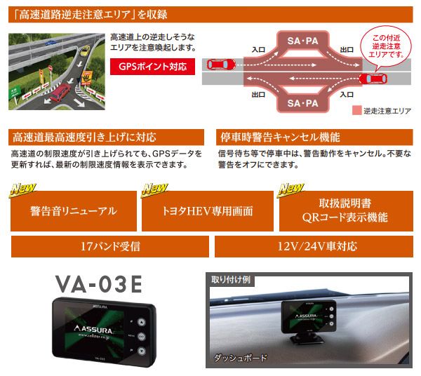 セルスターVA-03E RO-117