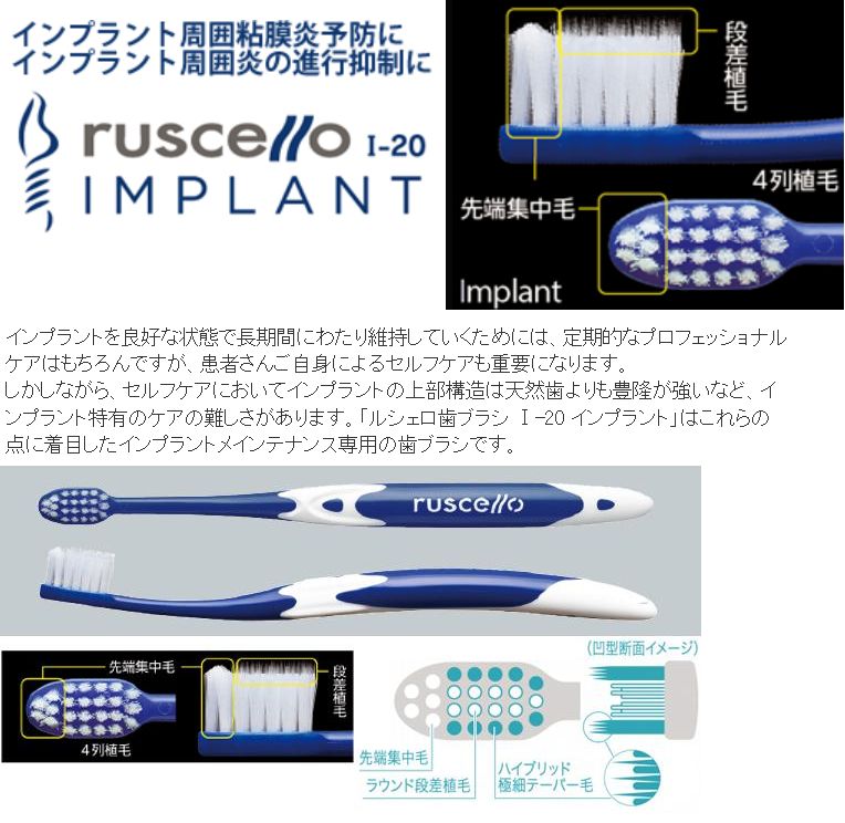 GC ruscello ジーシー インプラント周囲粘膜炎予防 周囲炎の進行