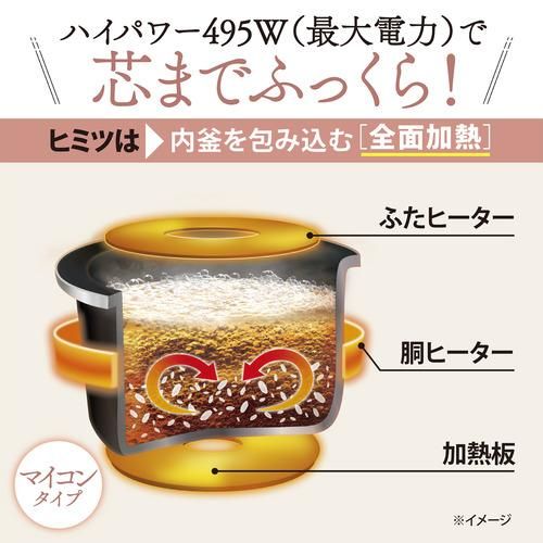 め炊き