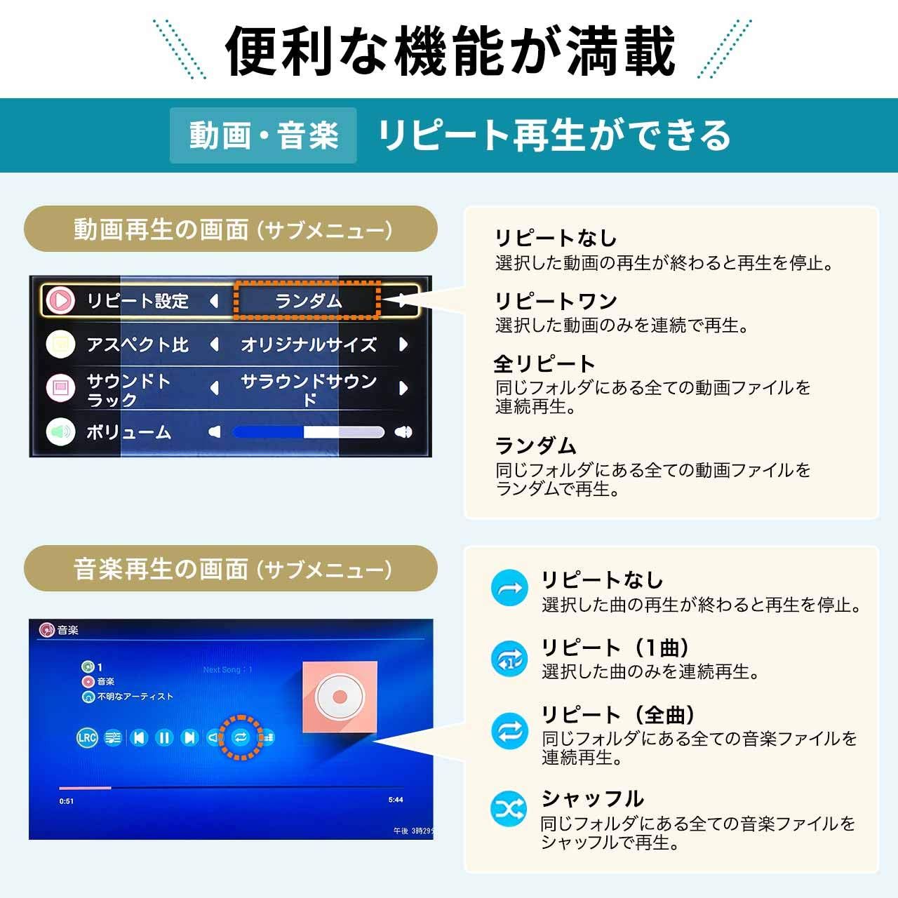 4K対応 メディアプレーヤー