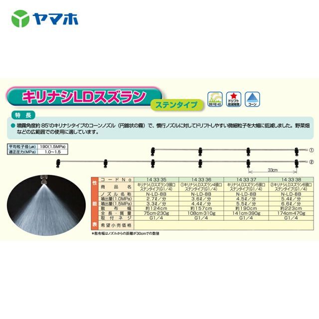 YAMAHO 143338
