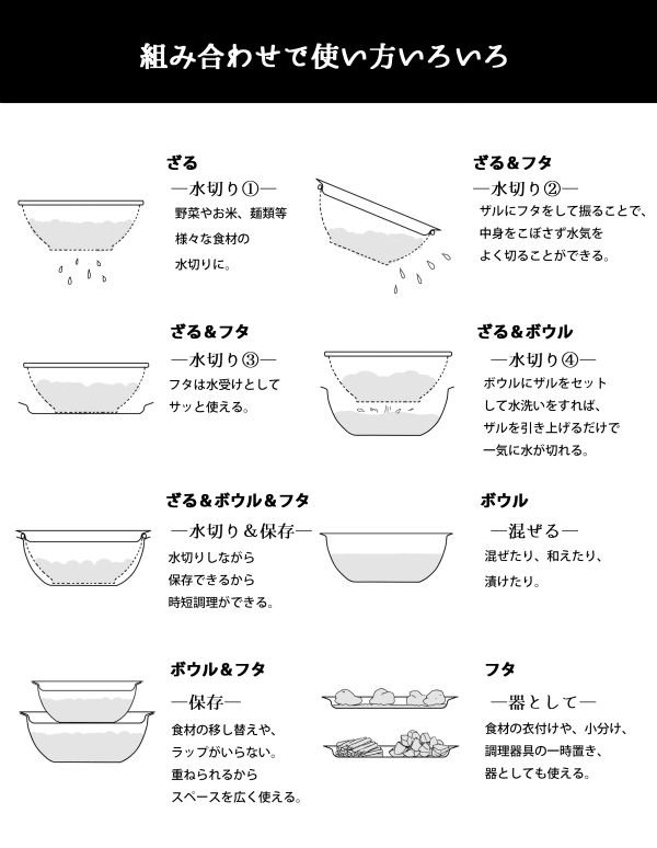 ざるボウル 3種類