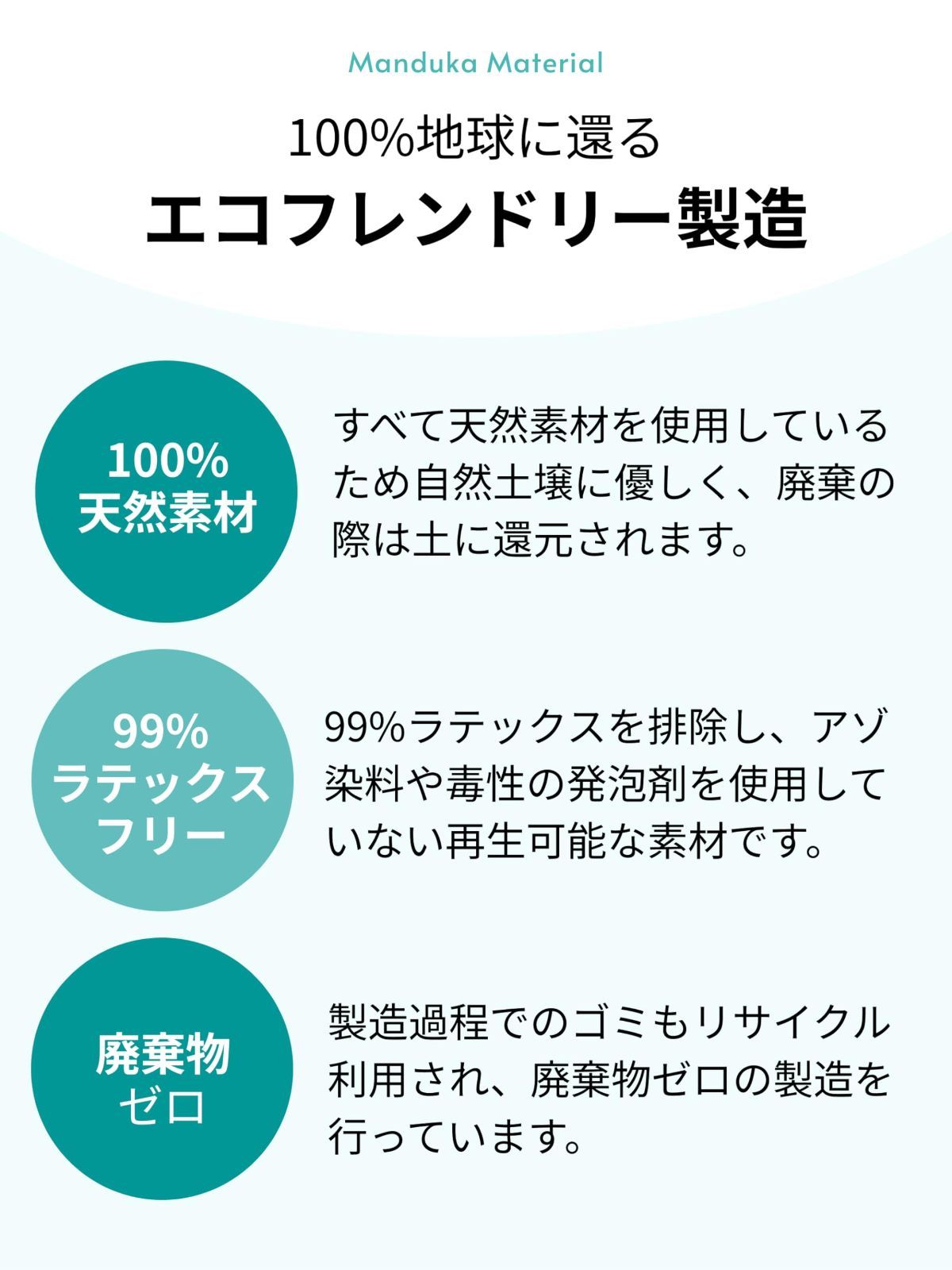 トラベル