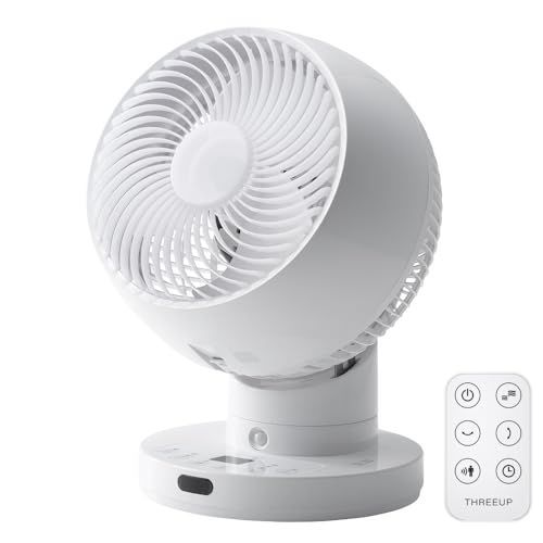 Color ホワイト_Style 節電センサー DCモーター スリーアップ 22畳 上下左右 自動首振り 節電センサー付 お手入れガード分解 DCモーター ターボ サーキュレーター ホワイト リモコン付 CF-AZ0660WH