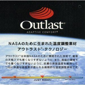 涼感敷パッドシーツ セミダブル
