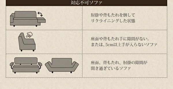 3人掛用