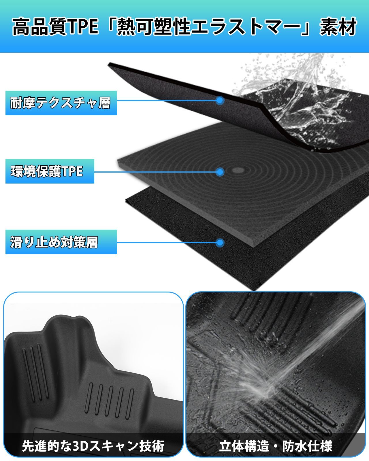 フロアマット