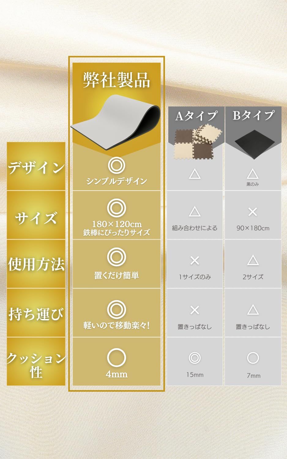 体操 折りたたみ