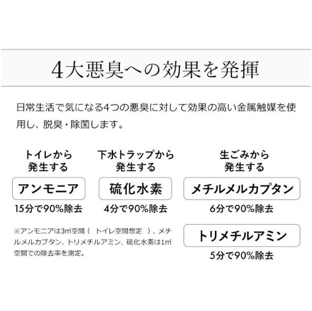 SILVER シルバー